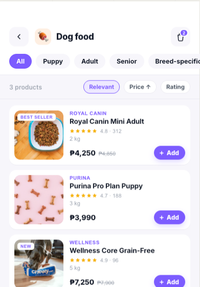 Dog food product list